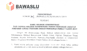 Ini Nama-nama Calon Kaset Panwaslih Aceh Hasil Seleksi JPT Pratama 2019